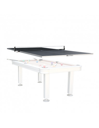 Conversion TOP In&Out