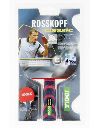 Rosskopf Classic