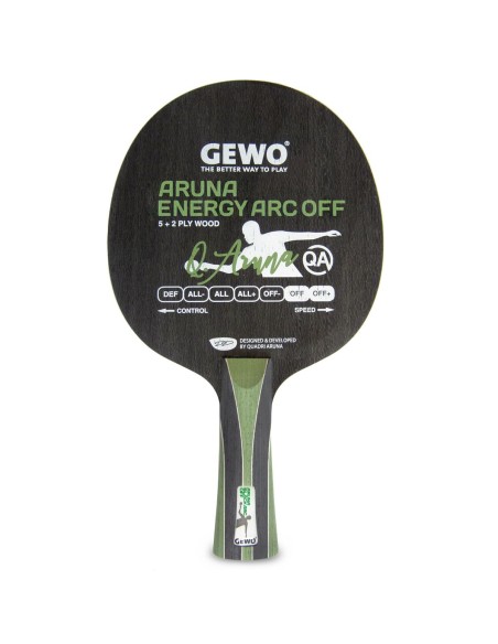 GEWO Aruna Energy ARC OFF | Wenja